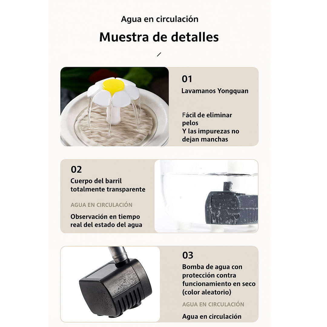 Miniatura 6 de Bebedero Agua Mascotas Fuente